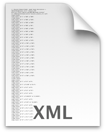 Network layout xml file